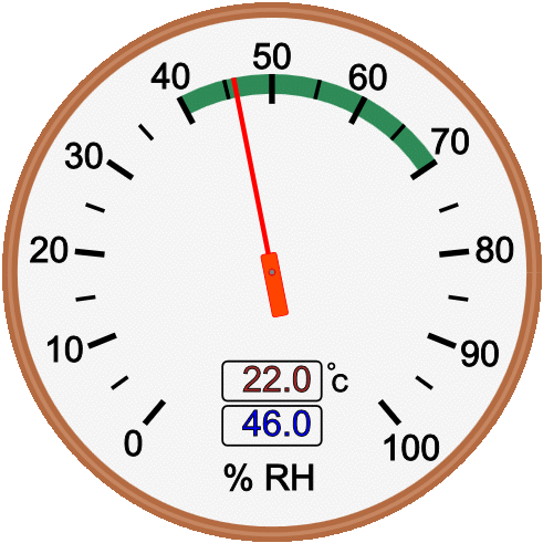 Hygrometer with DHT11 sensor